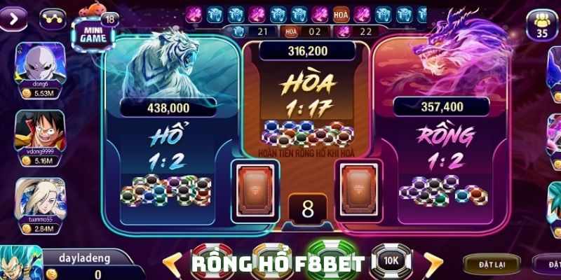Rồng Hổ F8BET: Chia sẻ thông tin thú vị cho người mới 2025